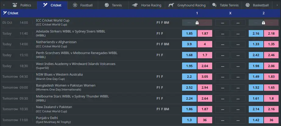 Winners Online ID